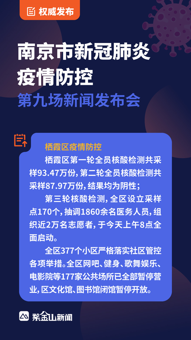 “南京有4个高风险区25个中风险区” 南京有4个高风险区36个中风险区？