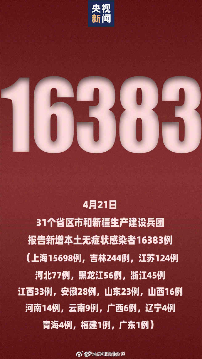31省增43例本土确诊.31省新增43例36例本土-第2张图片