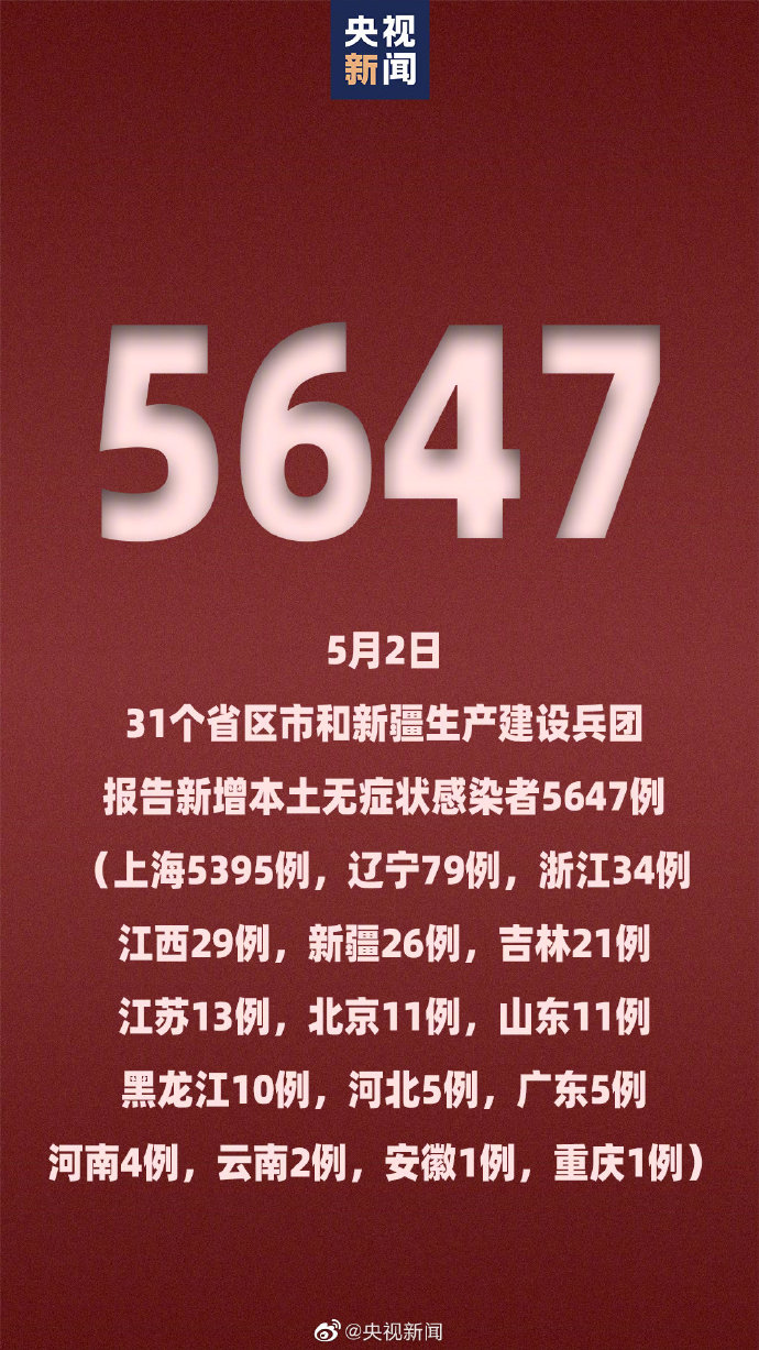31省区市新增本土确诊87例〃31省区市新增 本土确诊28例-第2张图片