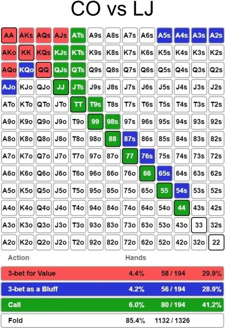 实测教程“aapoker平台真的有挂透视辅助吗”万能开挂神器（真的有挂）-第2张图片