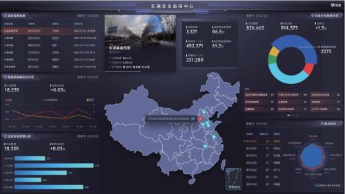 真实辅助“多乐跑胡子免费辅助器”科技辅助神器手机-第1张图片