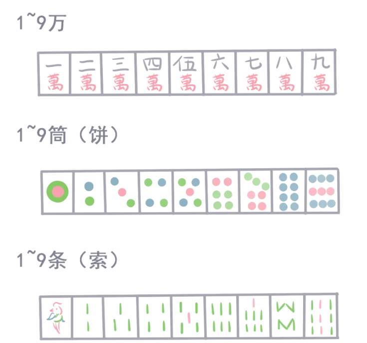 推荐一款“微信小程序雀神麻将究竟可以开挂是真的吗”小程序必赢神器（开挂教程）-第2张图片