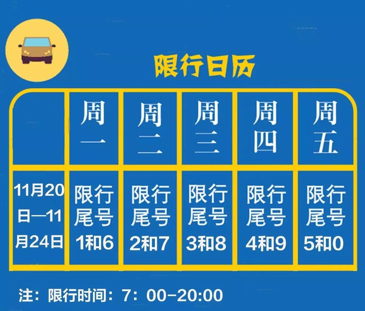 成都限行时间新规2020年9月︰(成都限行时间新规2021年5月时间段)-第1张图片