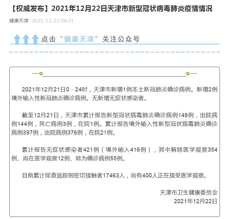 【31省新增确诊21例本土6例在辽宁/新增病例辽宁】-第1张图片