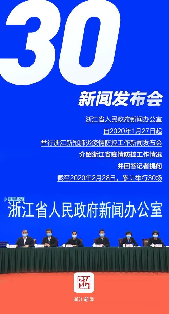 浙江疫情又严重了.浙江疫情有多严重-第1张图片