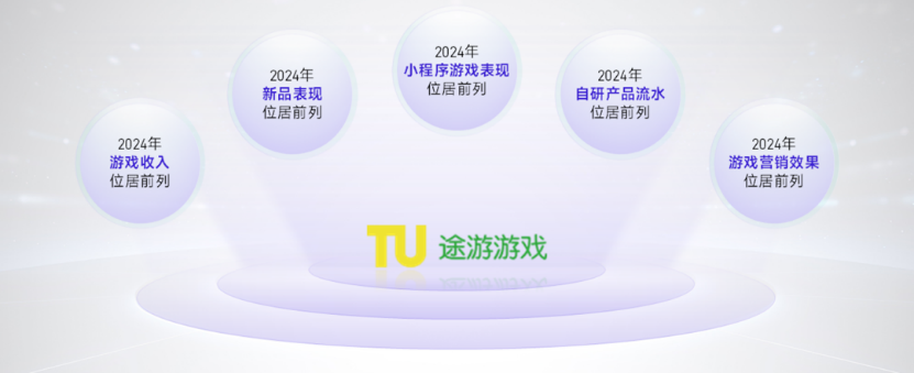 教程分享“小程序途游斗地主透视”详细辅助教程分享-第1张图片