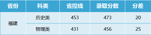 31省份新增本土87例涉11省份.31省份新增本土确诊53例 涉及8省-第2张图片