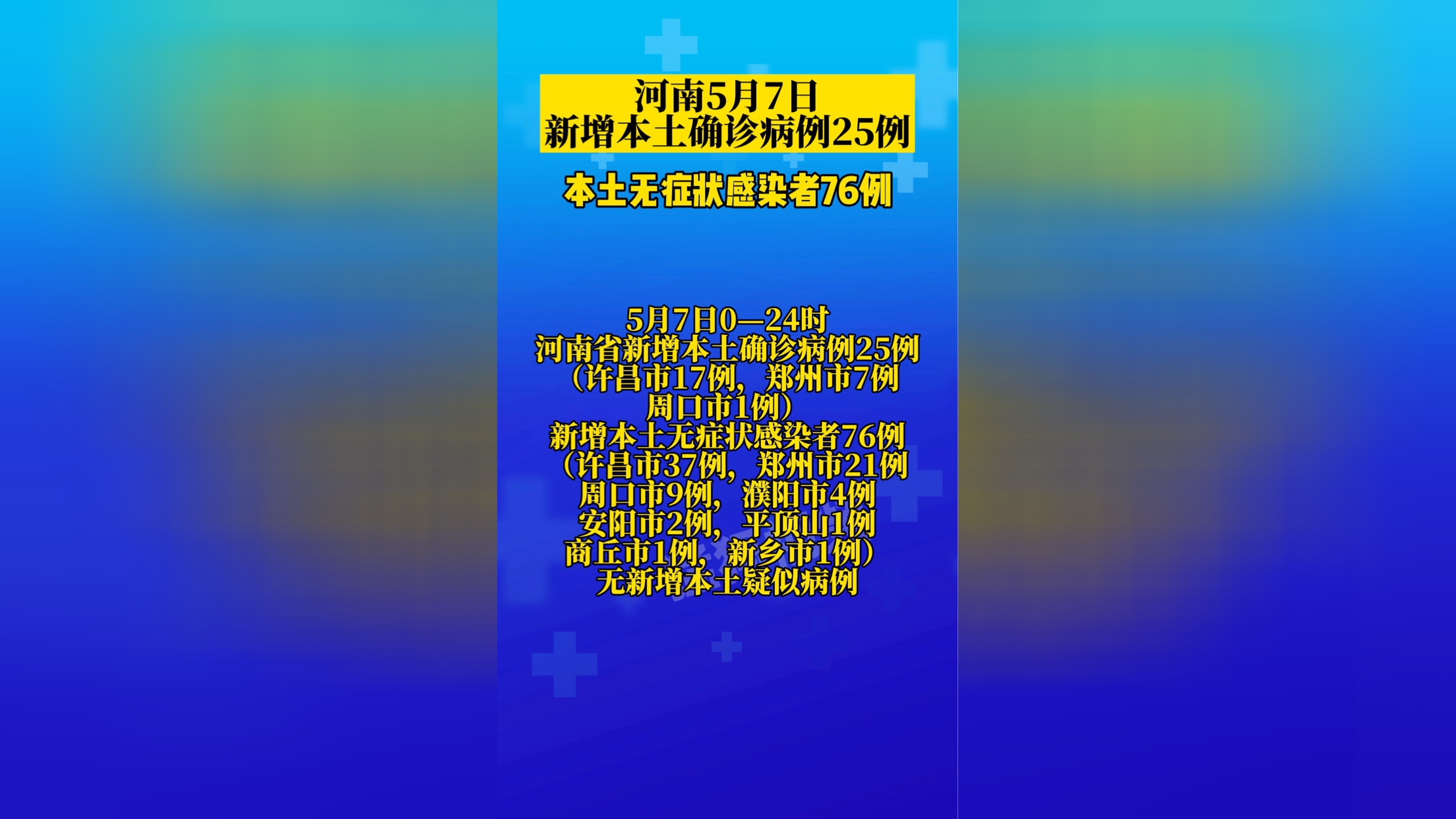 河南确诊为何仍在增加〃河南新增一例本土病例是什么原因-第2张图片