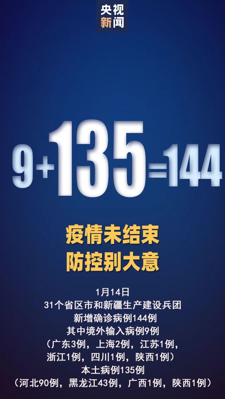 “31省连续3天超100例” 31省连续2天本土0新增？-第2张图片