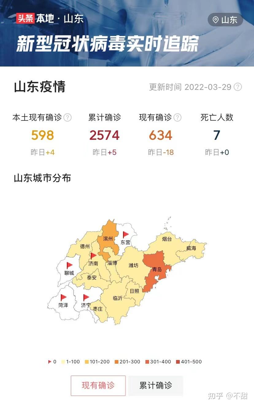 山东疫情最新报道︰(山东疫情最新报道数据)-第2张图片