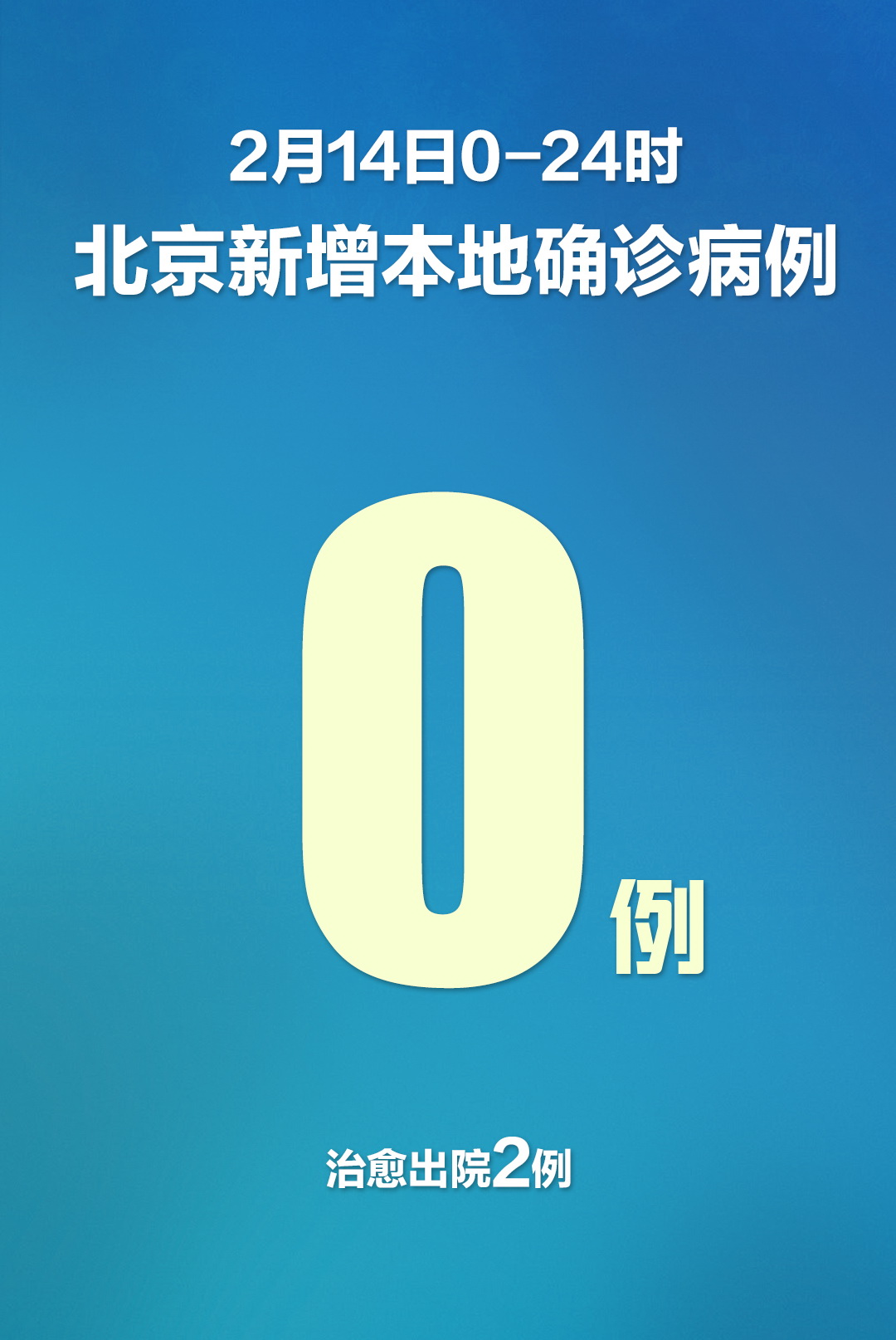 河南昨日新增本土确诊3例-河南昨日新增24例本土确-第2张图片