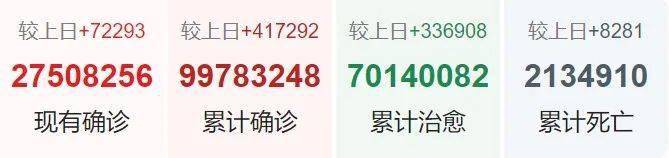河南昨日新增本土确诊3例-河南昨日新增24例本土确-第1张图片