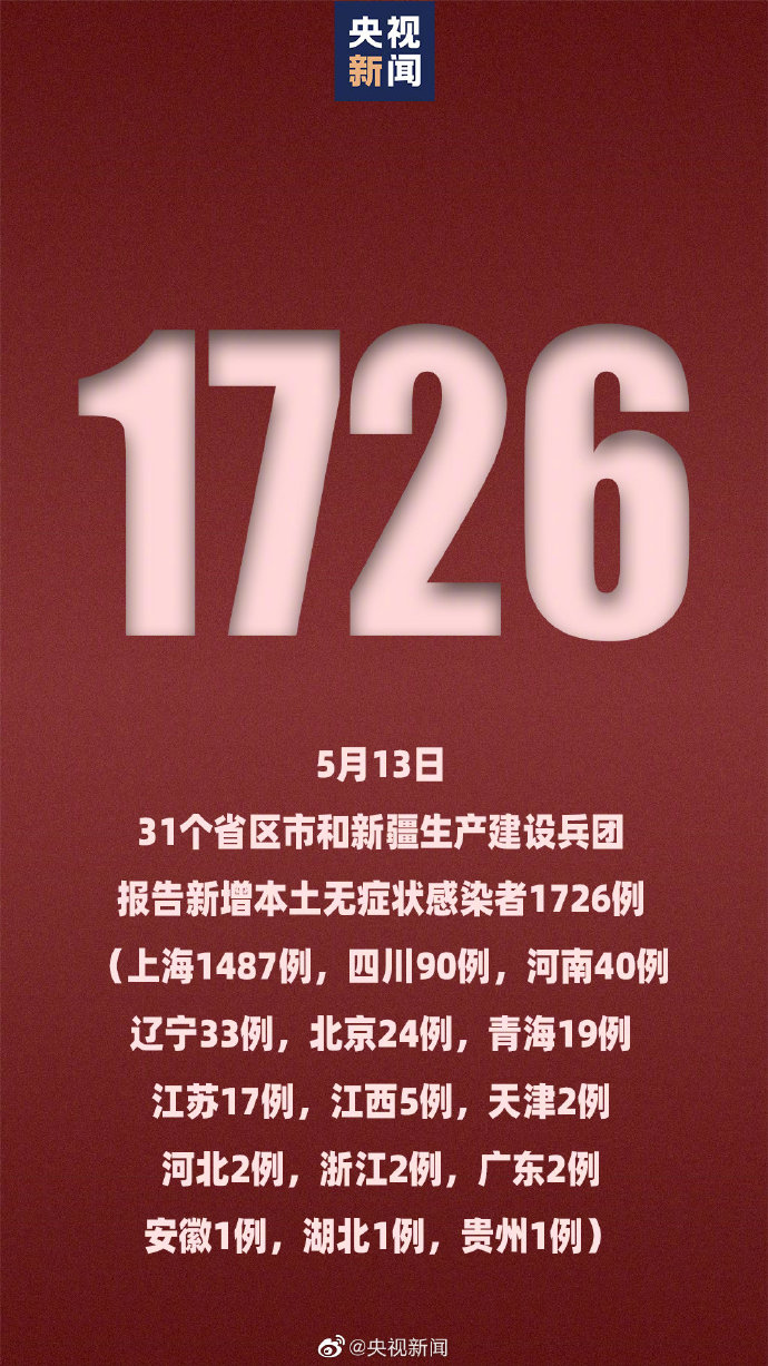 “河北增本土确诊8例	” 河北新增82例本土确诊?？-第2张图片