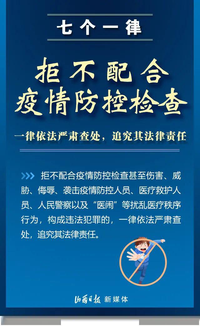山西省疫情最新情况-山西省疫情最新情况 最新消息 全国-第2张图片