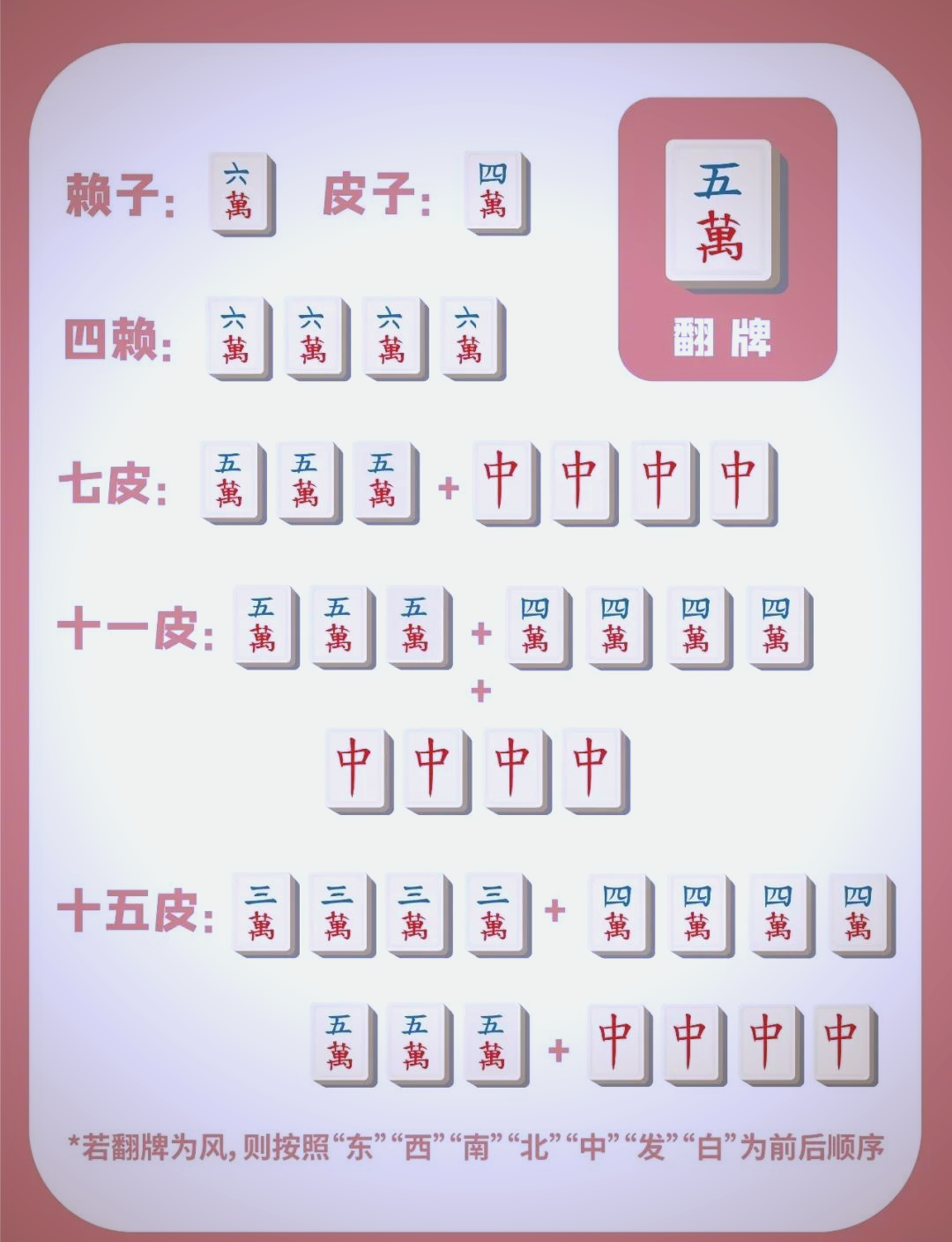 教程分享“雀神麻将小程序免费开挂器”开挂辅助详细-第1张图片