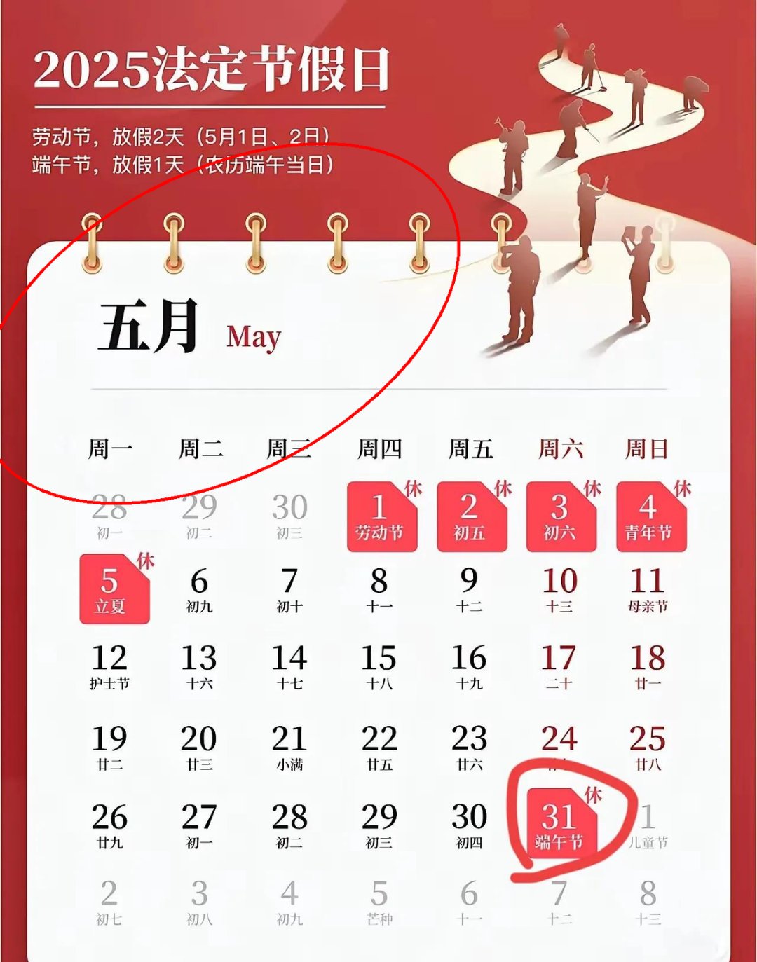 端午节高速路是否免费2020〃端午节高速公路有没有免费-第1张图片