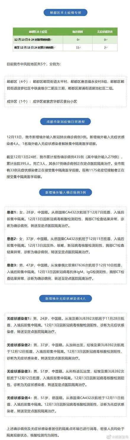陕西省最新疫情通报.陕西省最新疫情最新消息2月14日-第2张图片