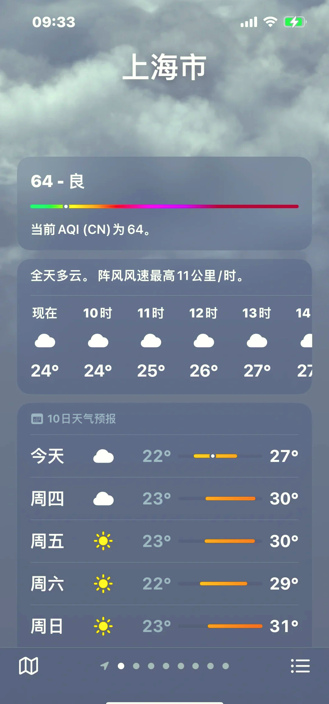 上海最新情况疫情〃上海最新情况疫情通报-第1张图片