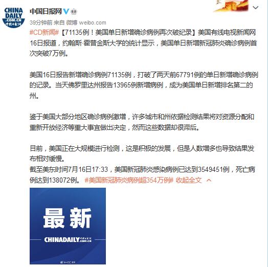 美国确诊超12万例〃美国确诊病例超21万-第1张图片