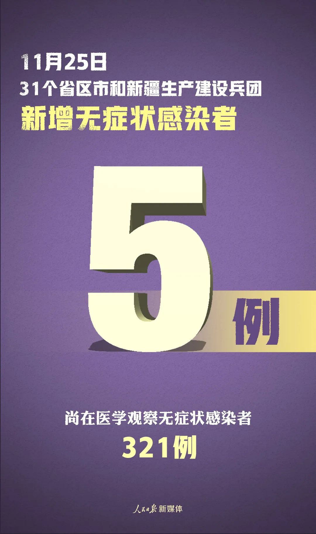广东新增本土确诊21例、无症状感染者7例,广东新增本土确诊病例7例,另有2例无症状感染者转确诊