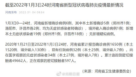 沈阳今天疫情最新情况,沈阳今天疫情最新消息确诊人数