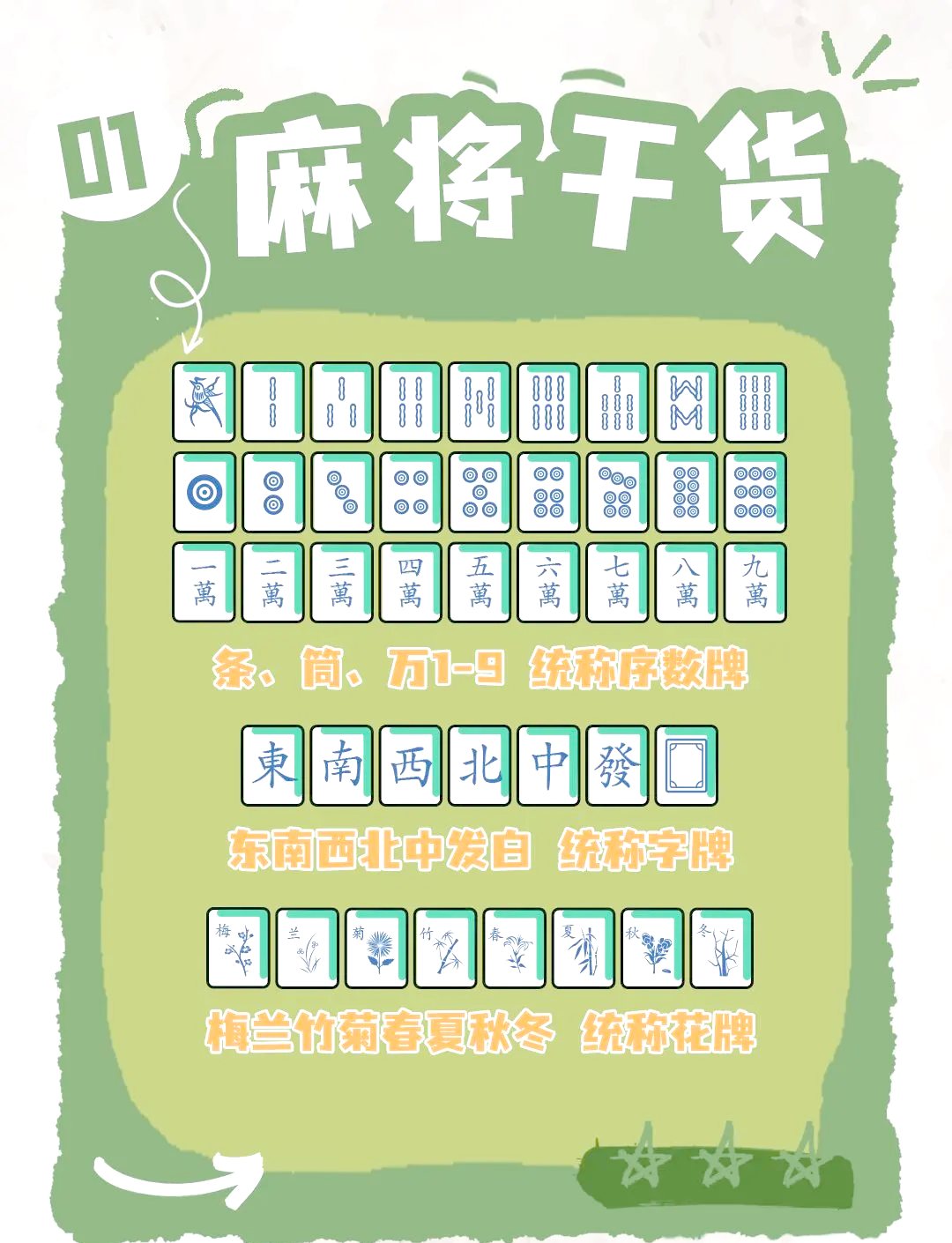 科普实测“微乐广西麻将可以买到挂吗”小程序必赢神器（开挂教程）-第2张图片