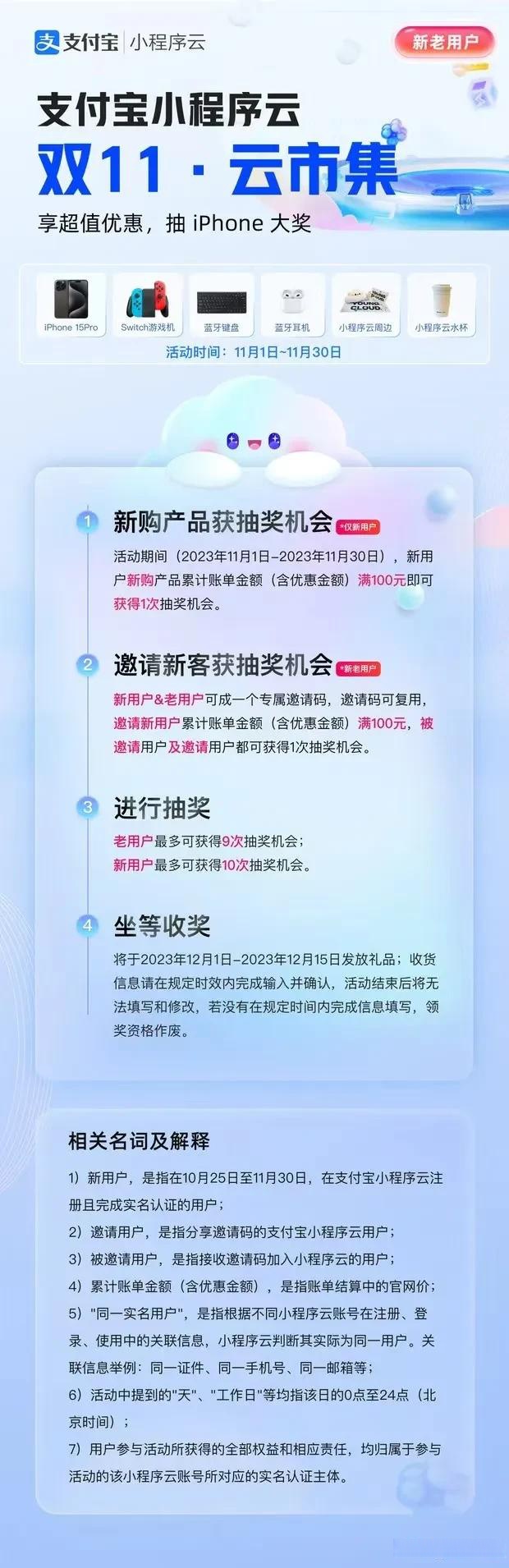 全国各城市感染高峰小程序.各城市感染人数-第2张图片