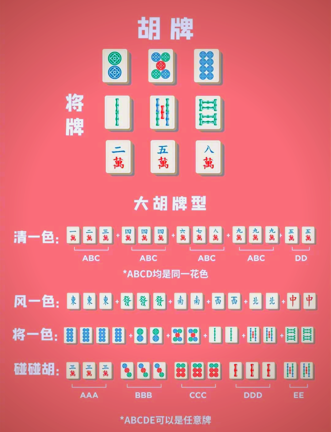 教程分享“微乐麻将挂在哪里买”掌握辅助功能必胜规则-第1张图片
