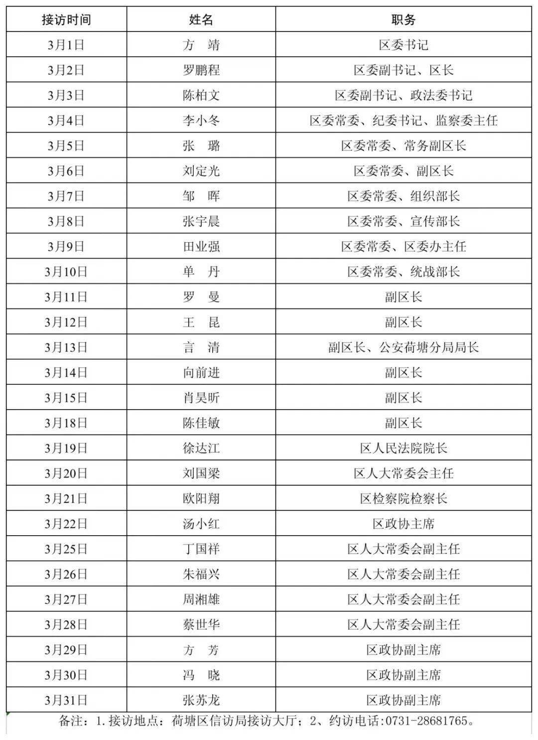 【株洲疫情最新情况/株洲疫情最新通告】-第1张图片