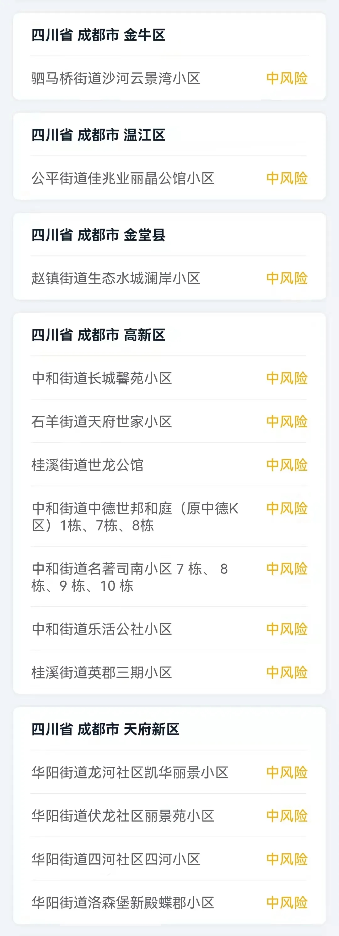 “西安疫情地图	” 西安疫情图谱？-第2张图片