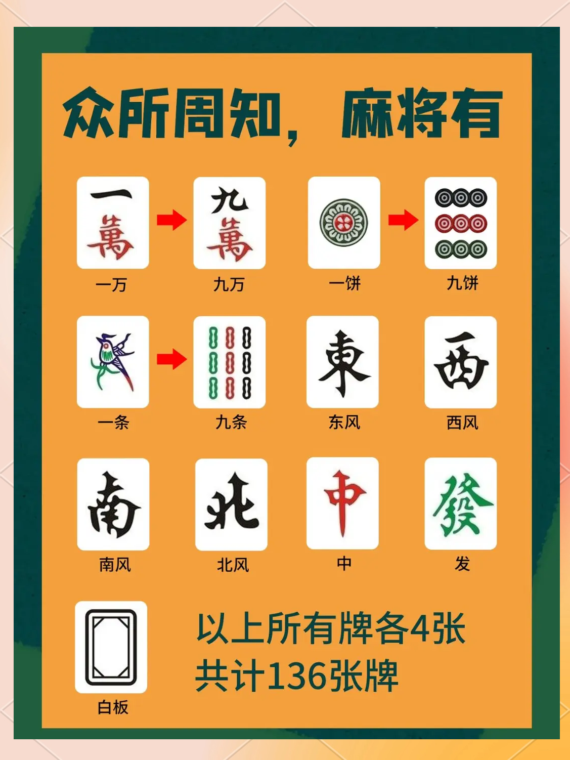 必看教程“微乐家乡麻将万能开挂器	”辅助通用版下载教程！-第2张图片