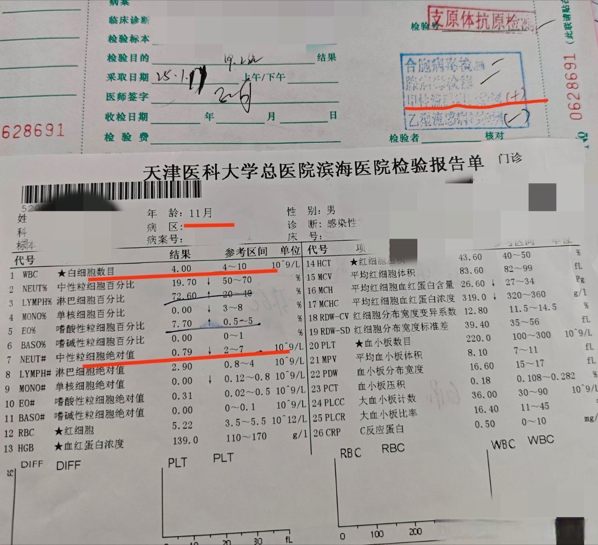 广东省新增本土感染者2067例︰(广东省新增10例本土确诊病例)-第2张图片