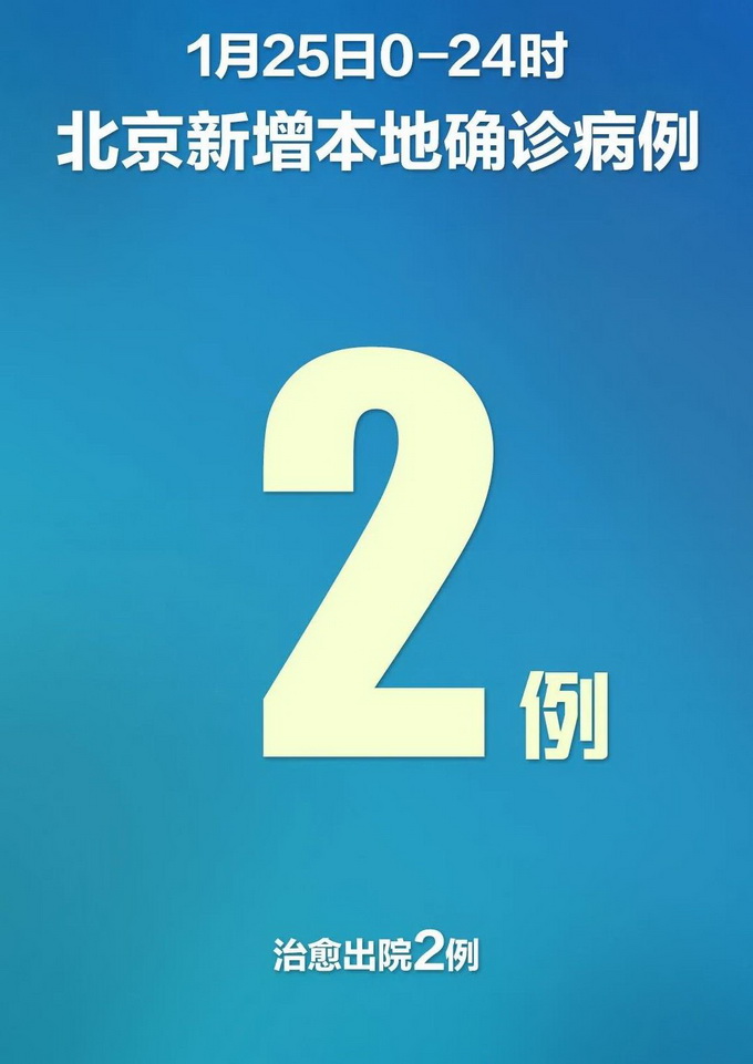 新疆新增18例本土︰(新疆新增18例本土病例)-第1张图片