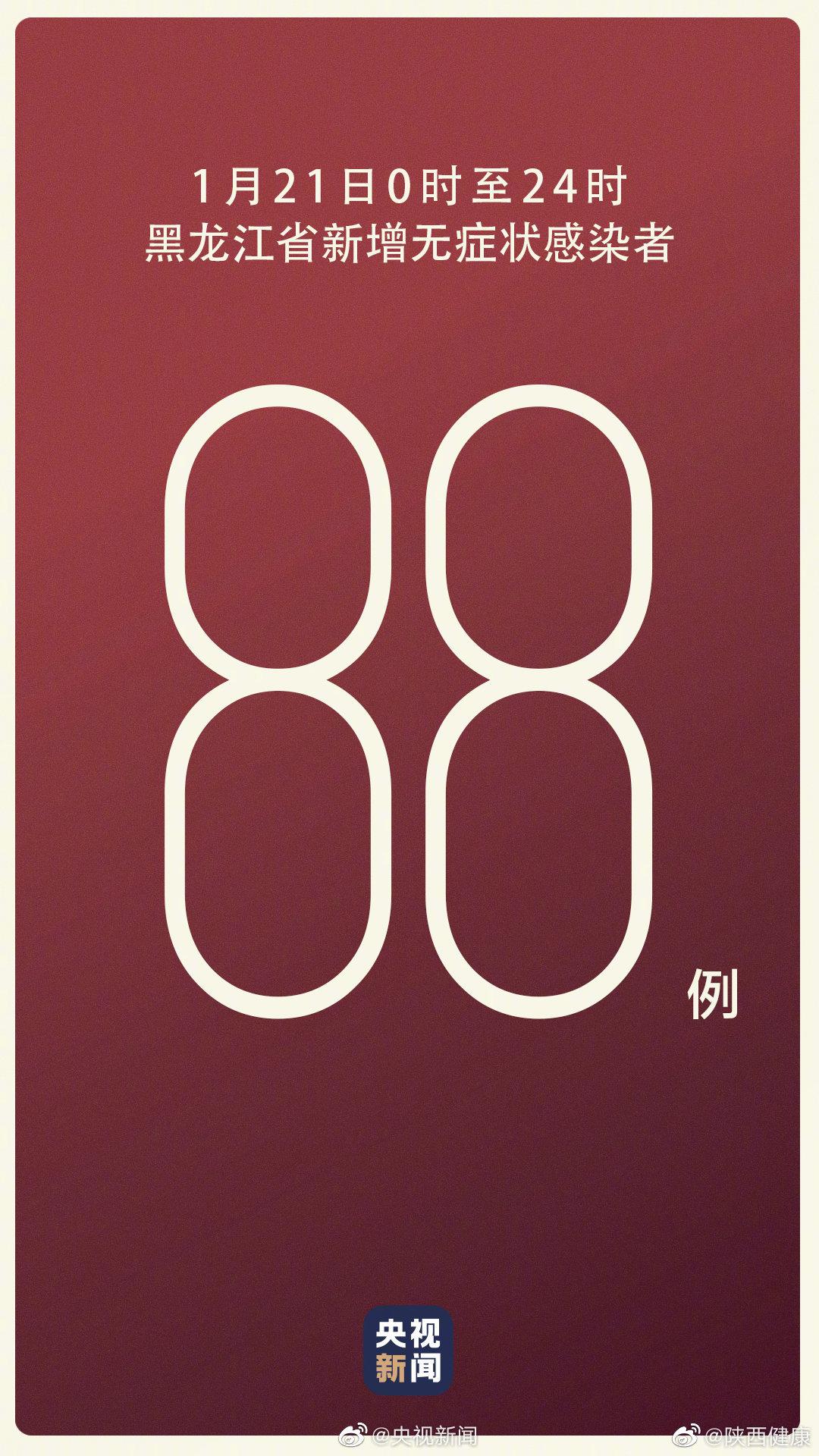 【北京增3026例本土无症状/北京疫情新增无症状】-第2张图片