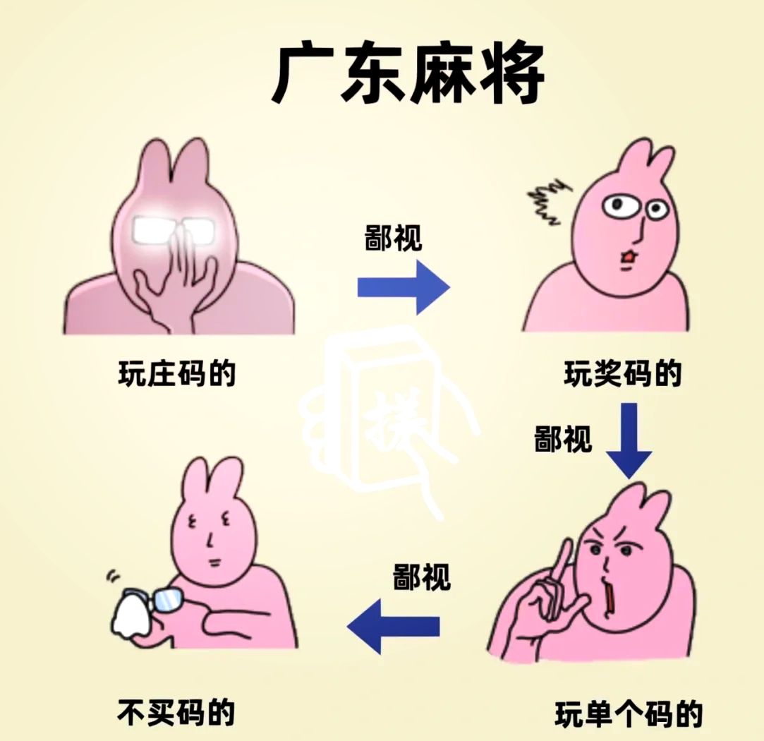 强力推荐“粤乐广东麻将可以开挂吗	”(透视)其实确实有挂-第2张图片