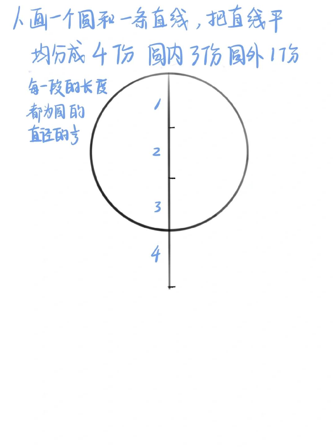 教程辅助“陕麻圈是不是可以作弊	”附开挂脚本详细教程-第1张图片