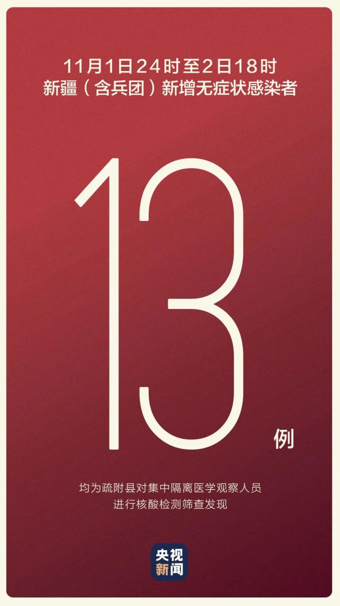 新疆新增本土病例30例-新疆新增本土病例13例 新闻-第1张图片
