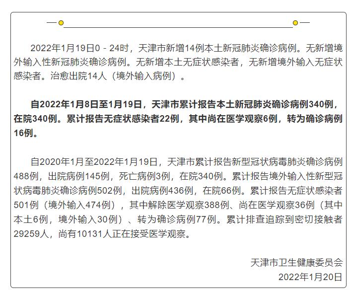“天津新增5例本土确诊病例	” 天津新增4例本土病例活动轨迹？-第2张图片
