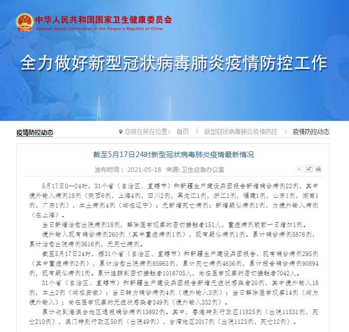 “美国新冠肺炎超651万” 美国新冠肺炎超2839万例？-第1张图片