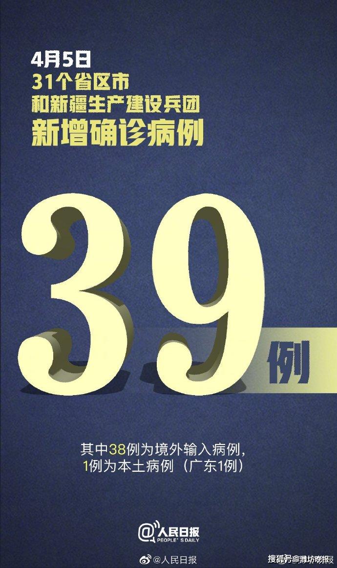 「上海市新增48例本土确诊」〃上海市新增一例本土病例-第1张图片