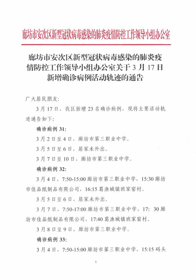 “安徽新增本土确诊6例” 安徽新增2例本土确诊病例轨迹？-第1张图片