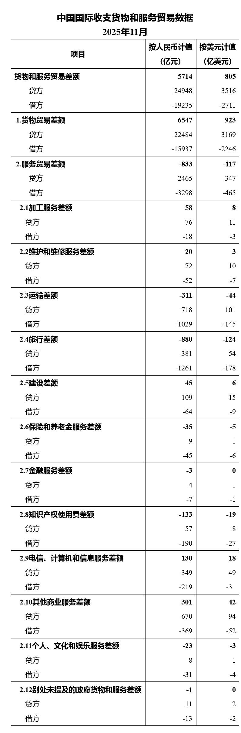 【31省新增境外输入17例/31省份新增12例境外输入】