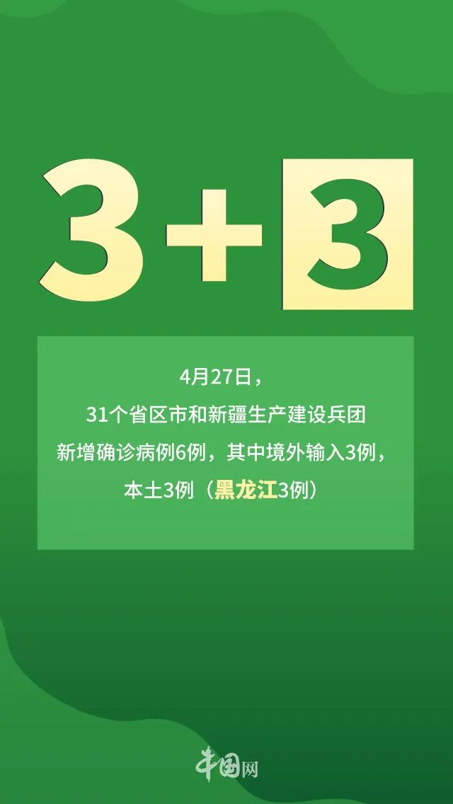31省新增本土确诊3例︰(31省新增确诊33例本土1例一)-第1张图片