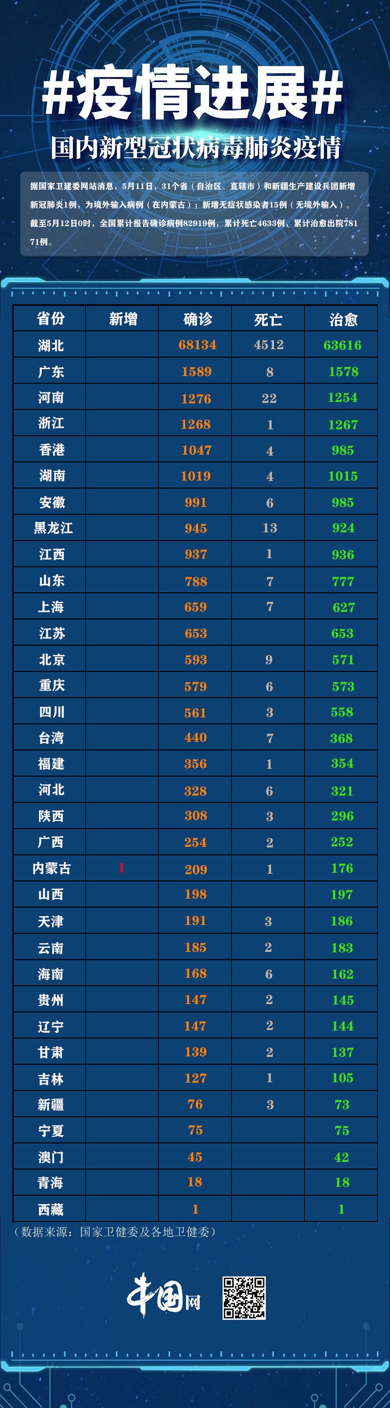 北京新增36例感染者︰(北京新增本土36例患者信息)-第2张图片