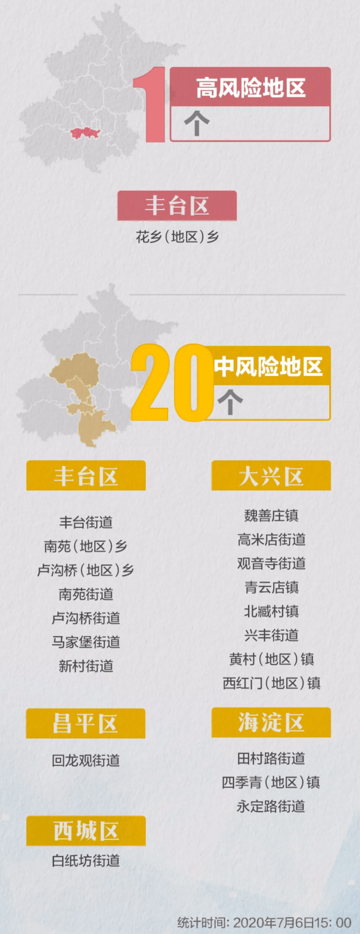南京有4个高风险区25个中风险区〃南京几个高风险地区