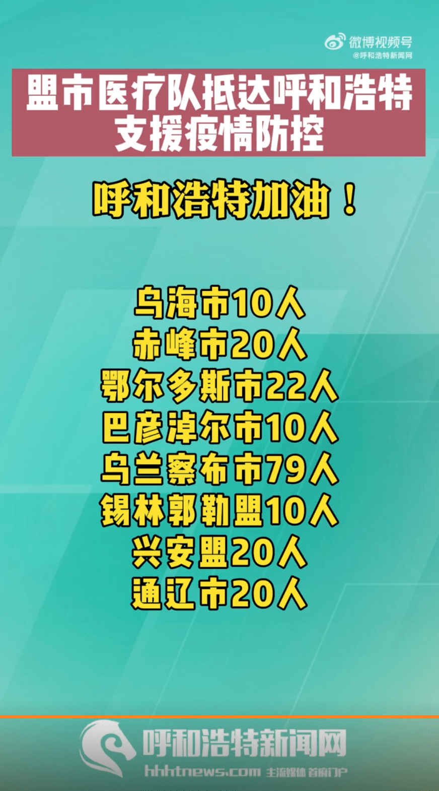内蒙古新增本土14例-内蒙古新增本土病例9例-第2张图片