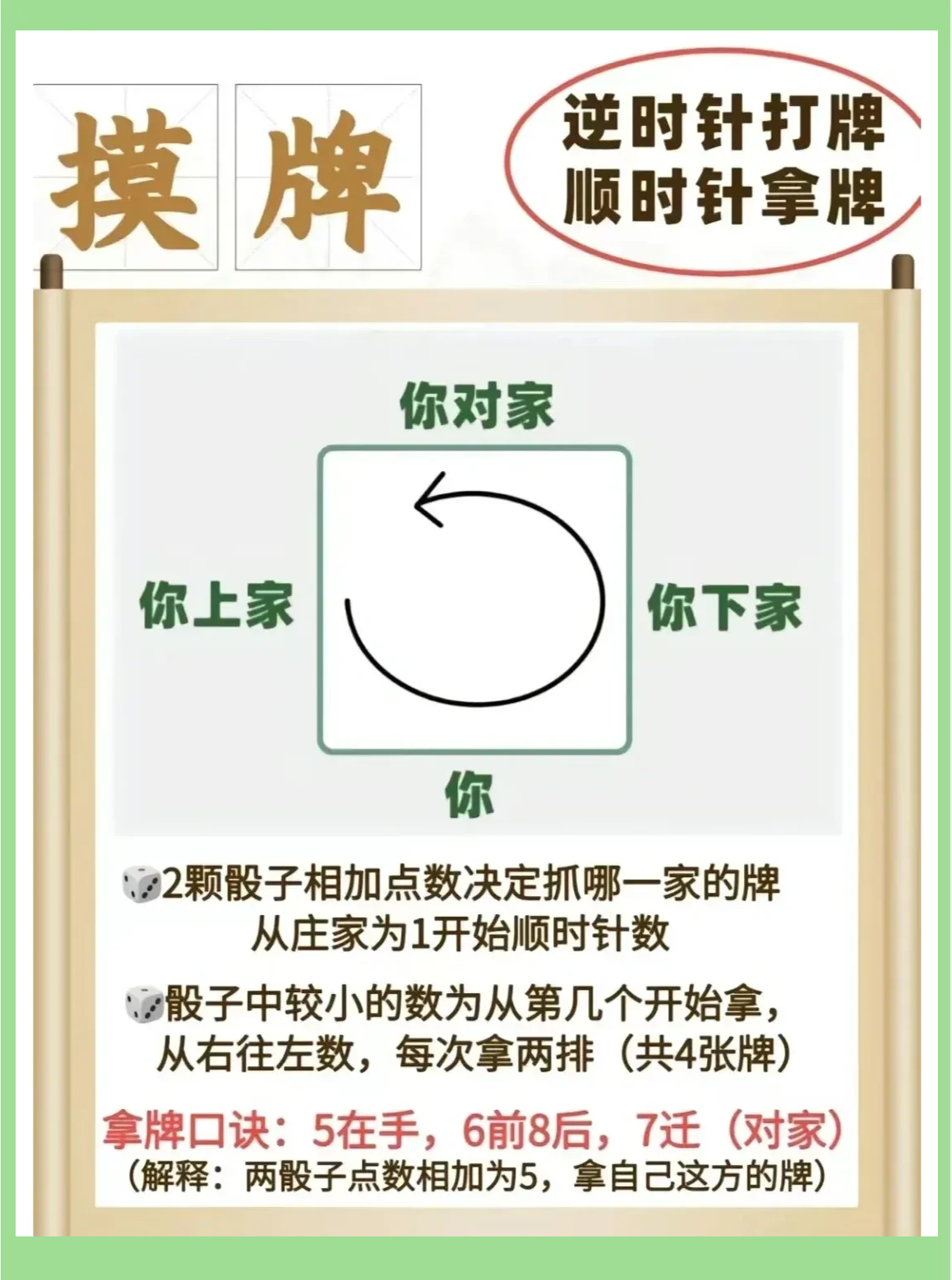 玩家必知“揭秘中至上饶麻将万能开挂器	”详细分享装挂-第1张图片