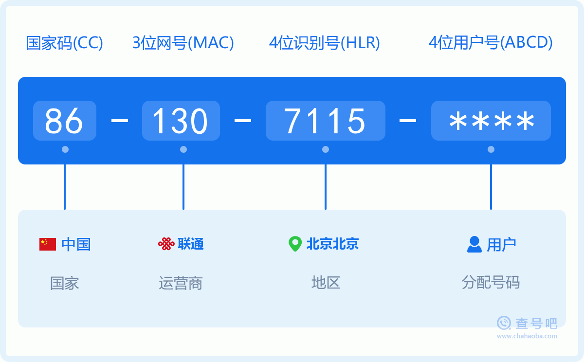 “31省份新增本土15例” 31省份新增本土115例？-第2张图片