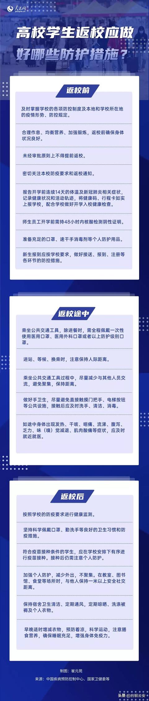 「河南疫情防控最新政策」〃河南疫情防控最新措施-第2张图片