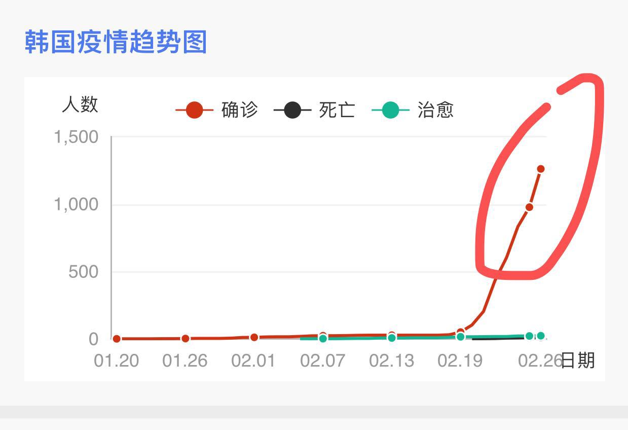 保定肺炎疫情-保定,疫情-第1张图片